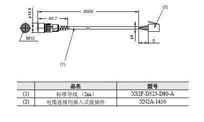 E4C-UDA 外形尺寸 12 
