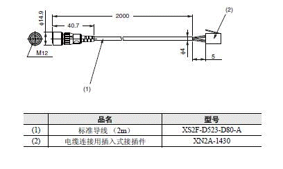 E4C-UDA γߴ 12 