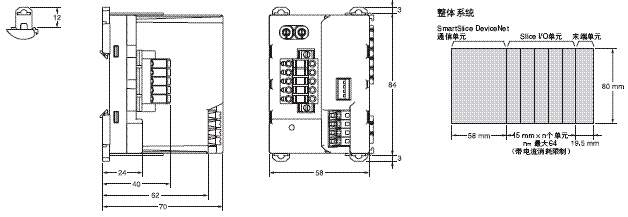 GRT1系列 外形尺寸 2 GRT1-DRT_Dim