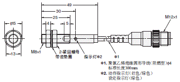 E2FM 外形尺寸 7 