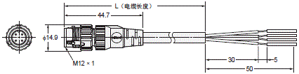 XS5 外形尺寸 17 XS5H_Straight_Dim