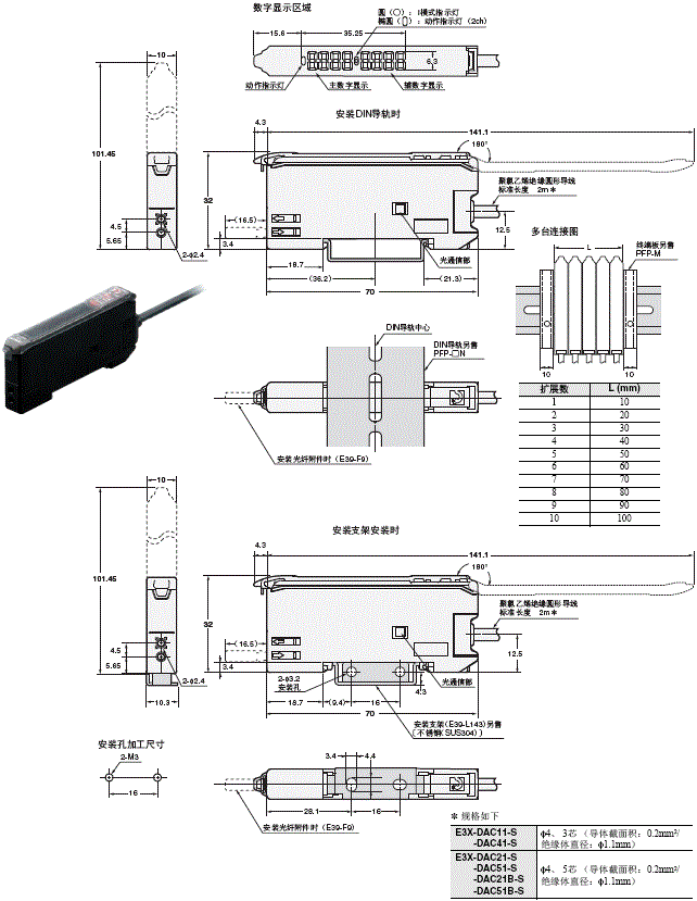 E3X-DAC-S 外形尺寸 3 