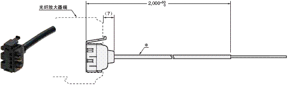 E3X-DAC-S 外形尺寸 7 