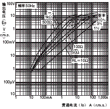 E5CN-H 外形尺寸 15 