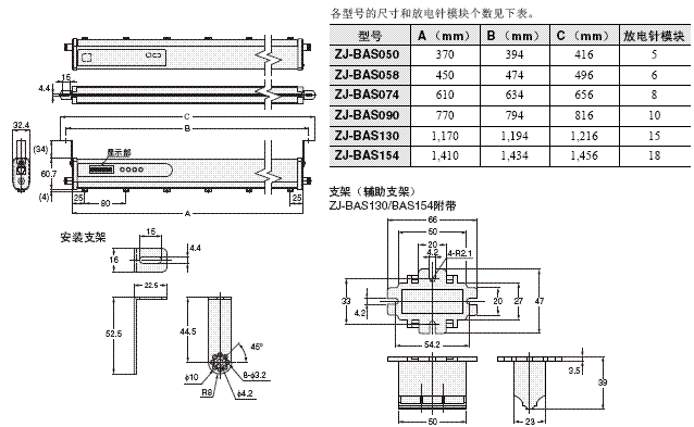 ZJ-BAS 外形尺寸 2 Ionizer_Dim