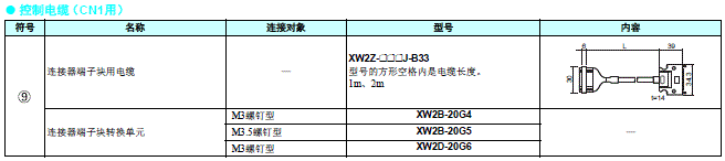 R88M-G, R88D-GN□-ML2 配线/连接 8 