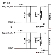 Omron/欧姆龙CJ1W-ID / IA