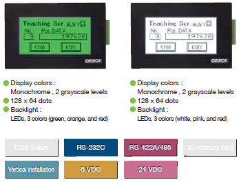 NVϵ ص 27 NV Series_Features5