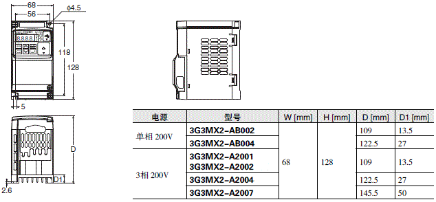 3G3MX2 外形尺寸 3 