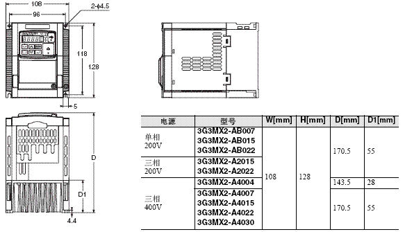 3G3MX2 外形尺寸 5 