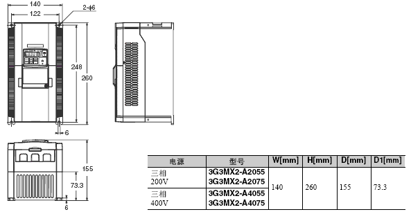 3G3MX2 γߴ 9 