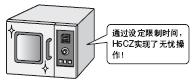 H5CZ 特點 14 H5CZ_Features4