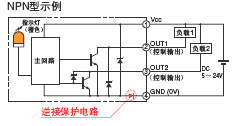 EE-SX97 特点 6 