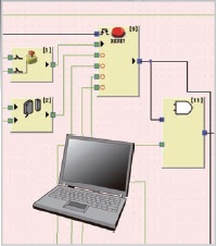 G9SP 特點 8 