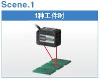 ZX2 特点 14 