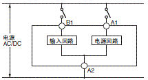 H3DK-M / -S 注意事项 14 