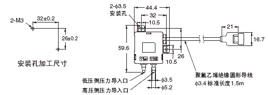 ZN-DPX21-S γߴ 2 