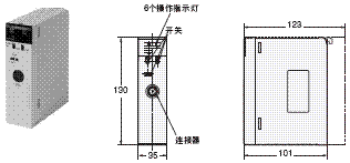 CS1W-V680C11 / V680C12 外形尺寸 2 CS1W-V680C11_Dim