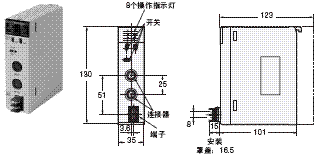 CS1W-V680C11 / V680C12 外形尺寸 4 CS1W-V680C12_Dim