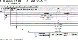 E5CC / E5CC-B / E5CC-U 种类 8 