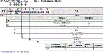 E5CC / E5CC-B / E5CC-U  8 