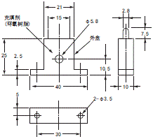 E5EC / E5EC-B 外形尺寸 15 