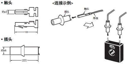 E5EC / E5EC-B 外形尺寸 17 