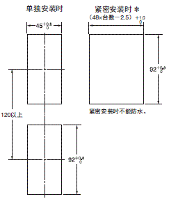 E5EC / E5EC-B 外形尺寸 4 