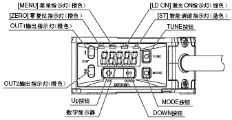 ZX1 γߴ 4 