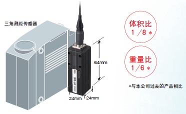 ZW系列 特点 2 