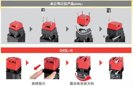 D4SL-N / D4SL-NSK10-LK□ 特点 12 