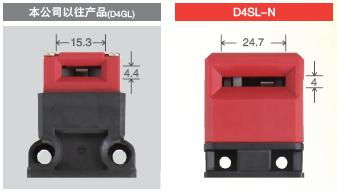 D4SL-N / D4SL-NSK10-LK□ 特点 23 