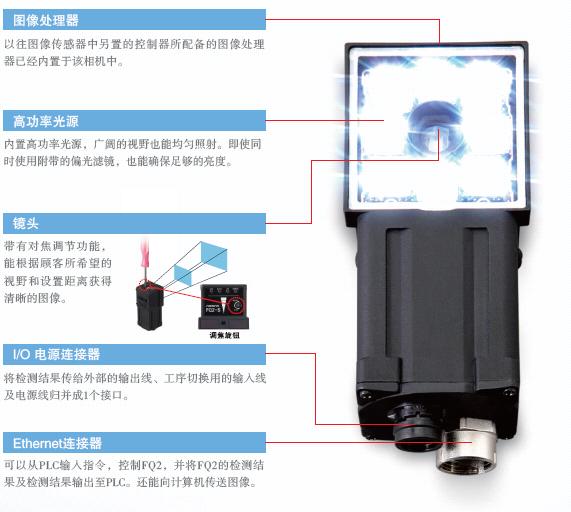 FQ2ϵ ص 9 