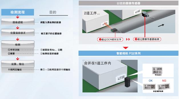 FQ2ϵ ص 18 