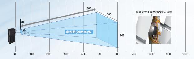 FQ2ϵ ص 26 