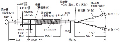 E52 (经济型) 外形尺寸 10 