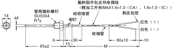 E52 (经济型) 外形尺寸 17 