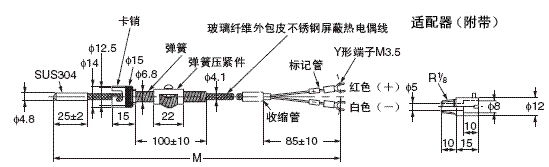 E52 (型) 外形尺寸 2 