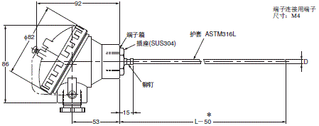 E52 (型) 外形尺寸 29 