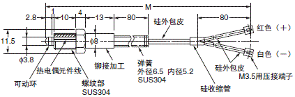 E52 (型) 外形尺寸 33 