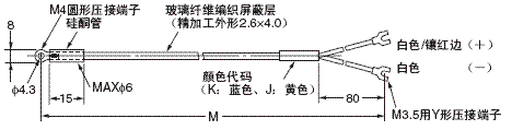 E52 (型) 外形尺寸 4 