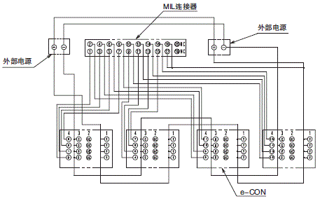 XW2R (PLC连接型) 外形尺寸 15 