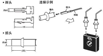 E5AC 外形尺寸 14 