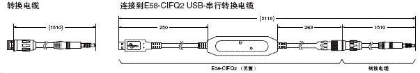 E5AC 外形尺寸 5 