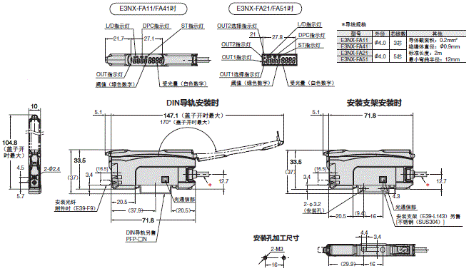 E3NX-FA 外形尺寸 2 