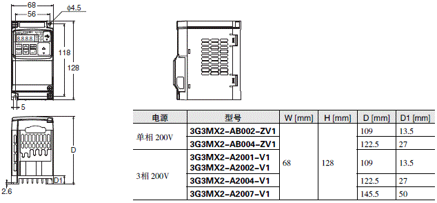 3G3MX2-ZV1 γߴ 2 