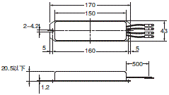 3G3MX2-ZV1 γߴ 21 