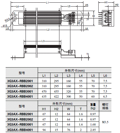 3G3MX2-ZV1 γߴ 22 