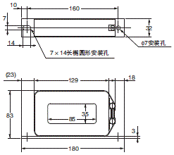 3G3MX2-ZV1 γߴ 27 