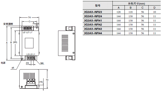 3G3MX2-ZV1 γߴ 32 